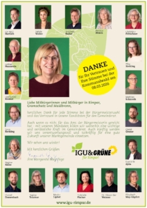 Danke für Ihre Stimmen